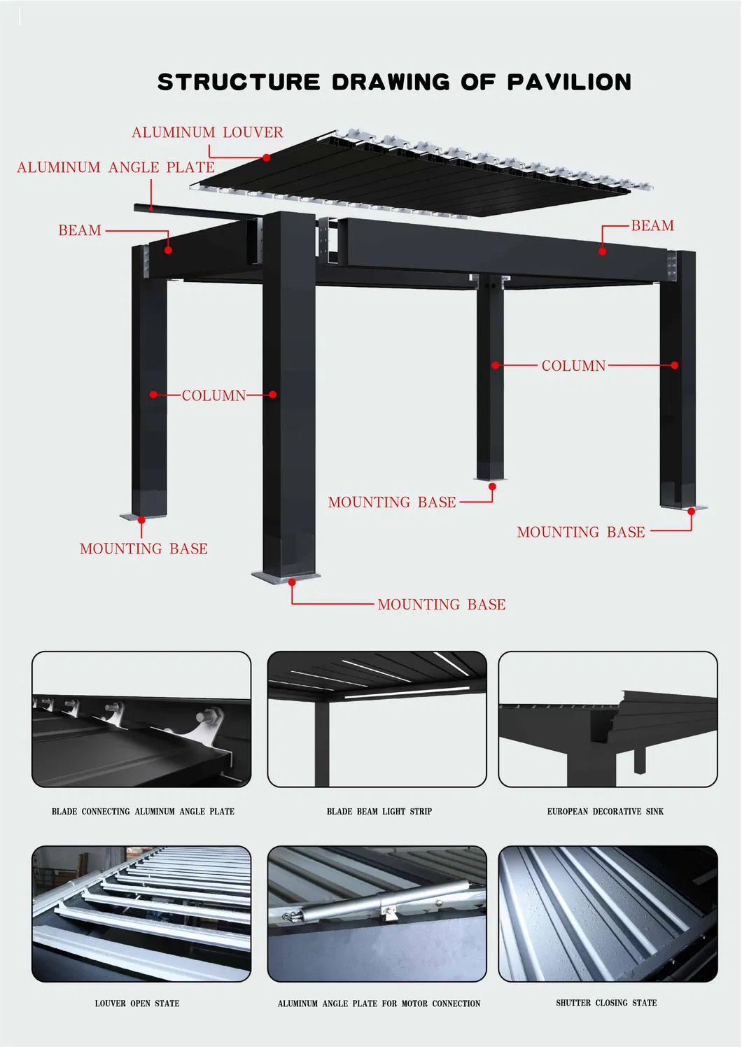 Bahagian Utama Pergola Louvered Aluminium Diterangkan