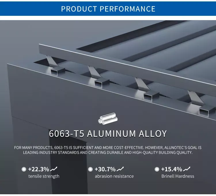 Adjustable Louvered Roof Pergola